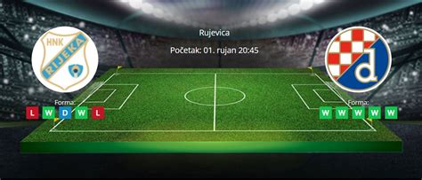 tipsteri fudbal|Nogomet Prognoze i kladionički tipovi .